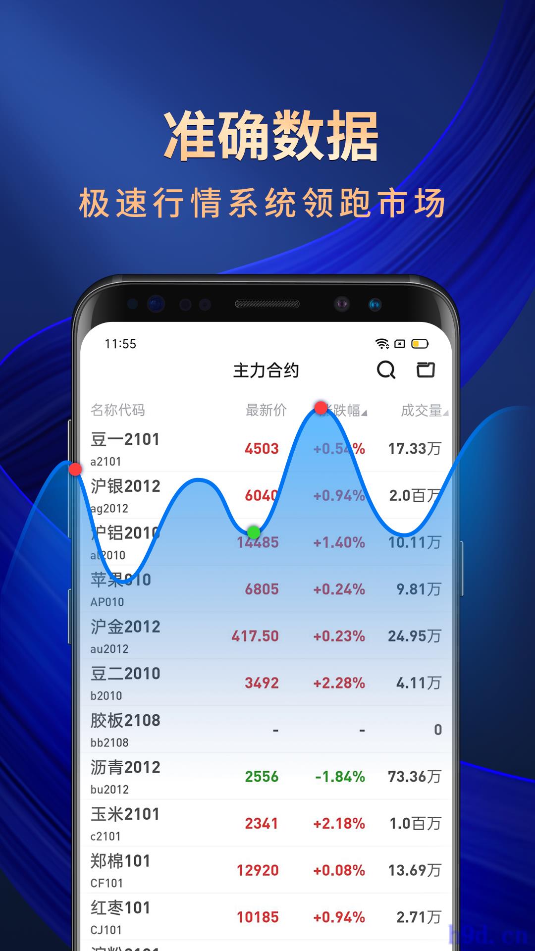 海通期货期海通行app