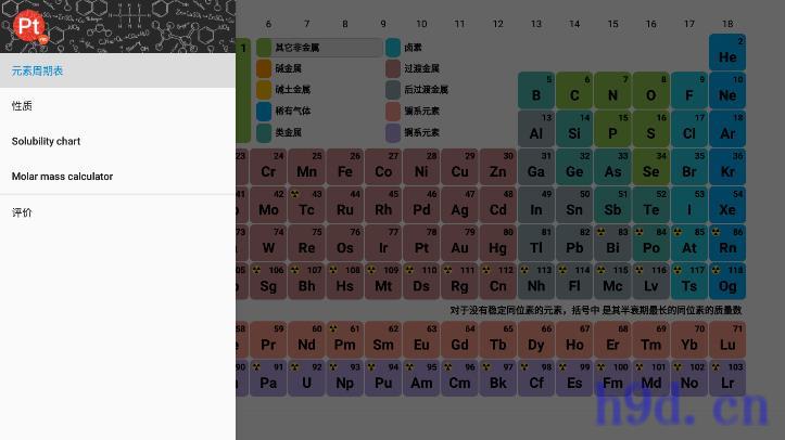 元素周期表app