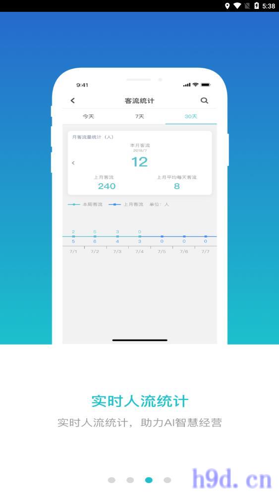 千里眼小微版app