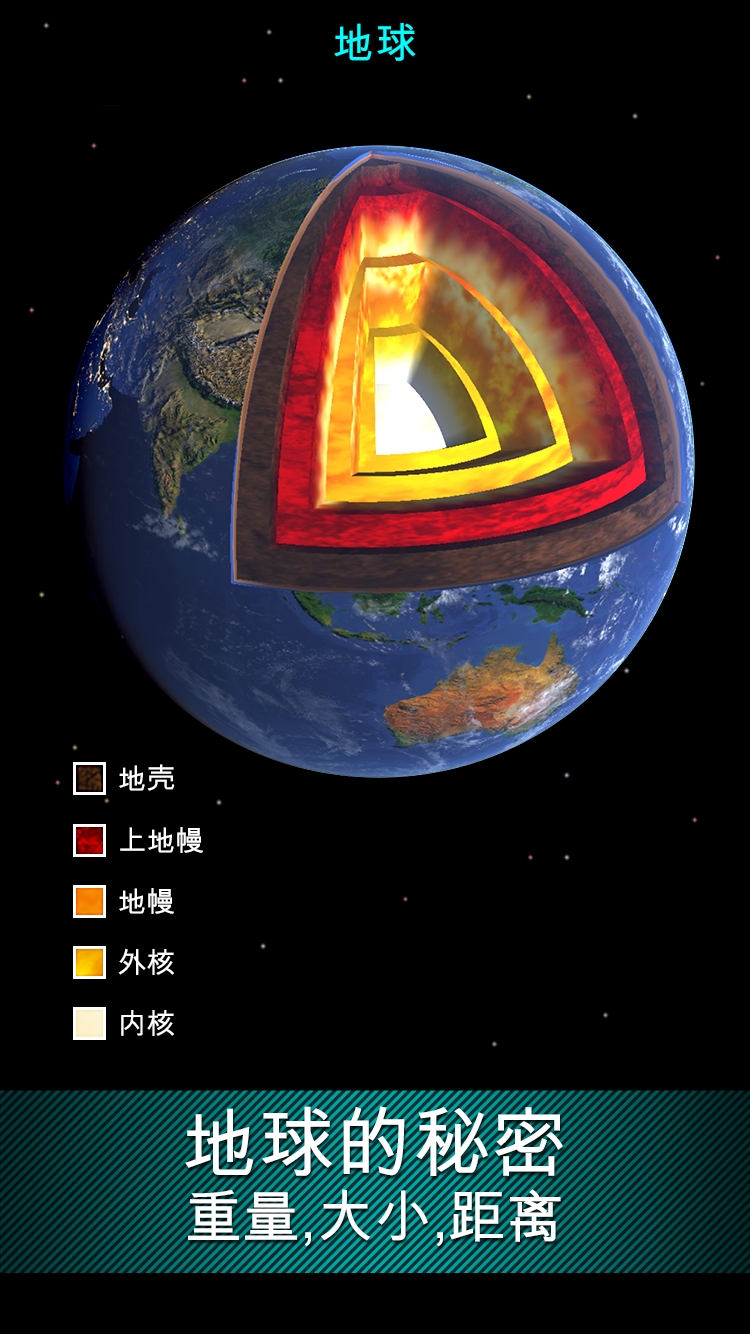 Solar Walk Lite完整版