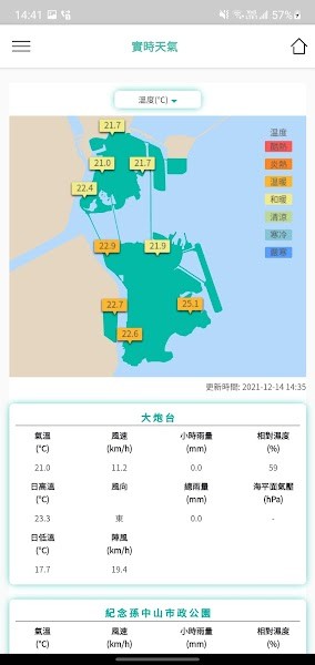 澳门天气app